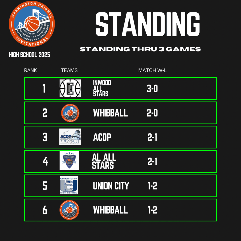 Black and Green Modern Online Gaming Esport Tournament Standing Instagram Post